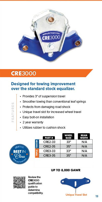 MORryde CRE3000 33" or 35" Wheelbase HD Trailer Equalizer Kit