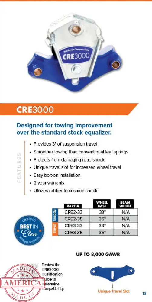 MORryde CRE3000 33’’ or 35’’ Wheelbase HD Trailer Equalizer Kit