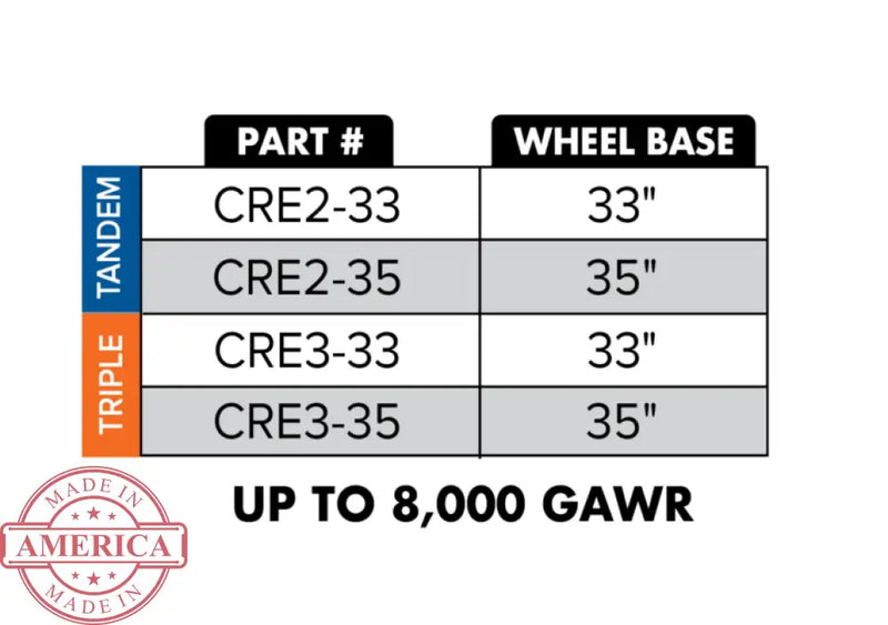 MORryde CRE3000 33’’ or 35’’ Wheelbase HD Trailer Equalizer Kit